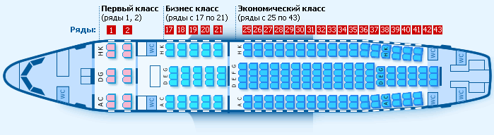 Airbus A310-300