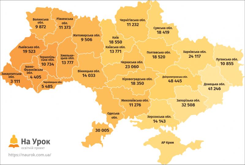 Школярі із міста Обухів перевірили рівень знань 
в інтернет-олімпіаді «На Урок»