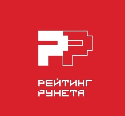 «Рейтинг Рунета»: 63% рекламодателей повторно участвуют в аукционах на покупку рекламы