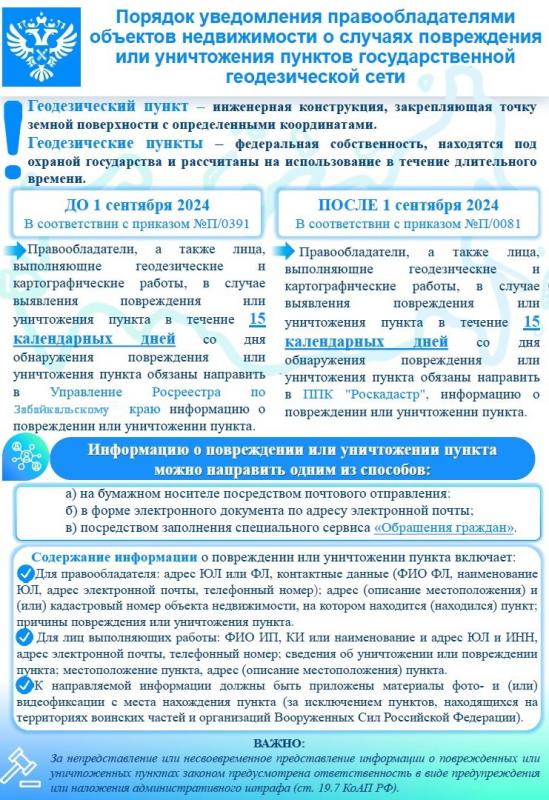 О повреждении или уничтожении пункта ГГС необходимо уведомить забайкальский Росреестр