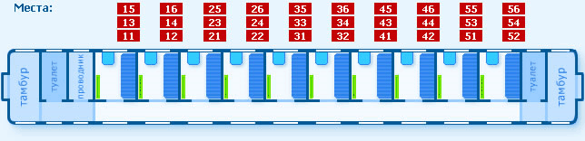 Вагон "МЯГКИЙ" с 3-х местными купе (2-ый класс)