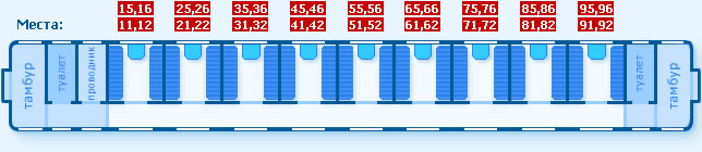 Вагон "КУПЕ" с 4-х местными купе (2-ый класс)